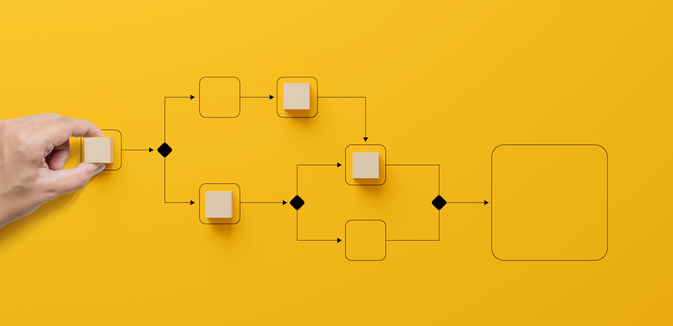 Business process and workflow automation with flowchart. Hand ho